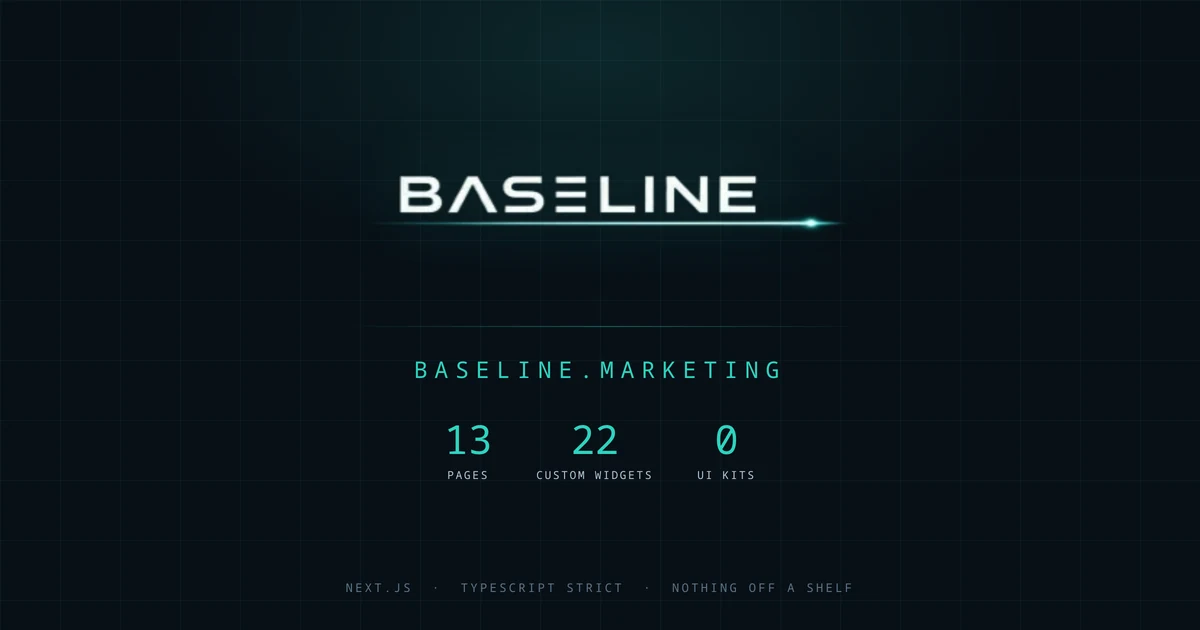 Baseline Marketing: the BASELINE wordmark in white with a teal underglow on a dark navy grid, over the counts 13 pages, 22 custom widgets, 0 UI kits.